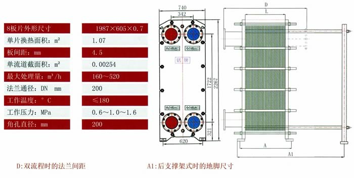 BR1.0系列板式換熱器